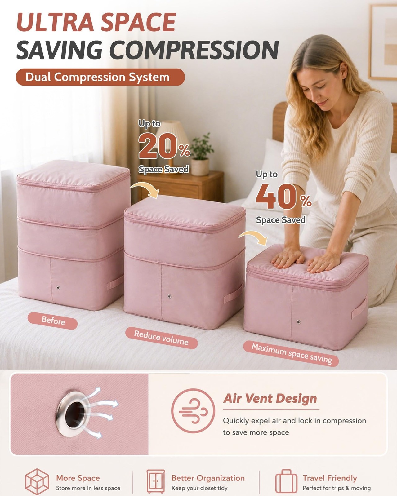 Ultra Space Saving Self Compression Organizers, 4 Pack Double Zipper Compress…