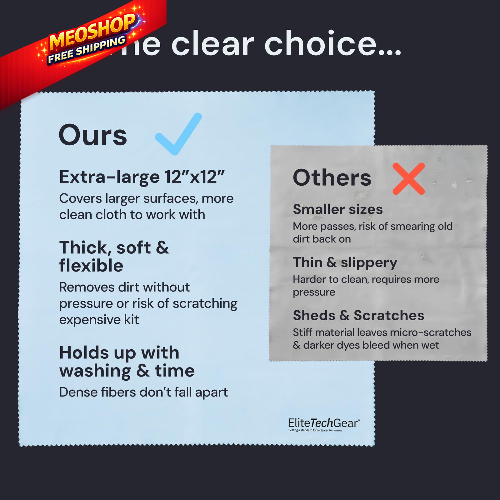 Elite Screens Microfiber Cleaning Cloth – 12″ x 12” x (Pack of 4), Blue