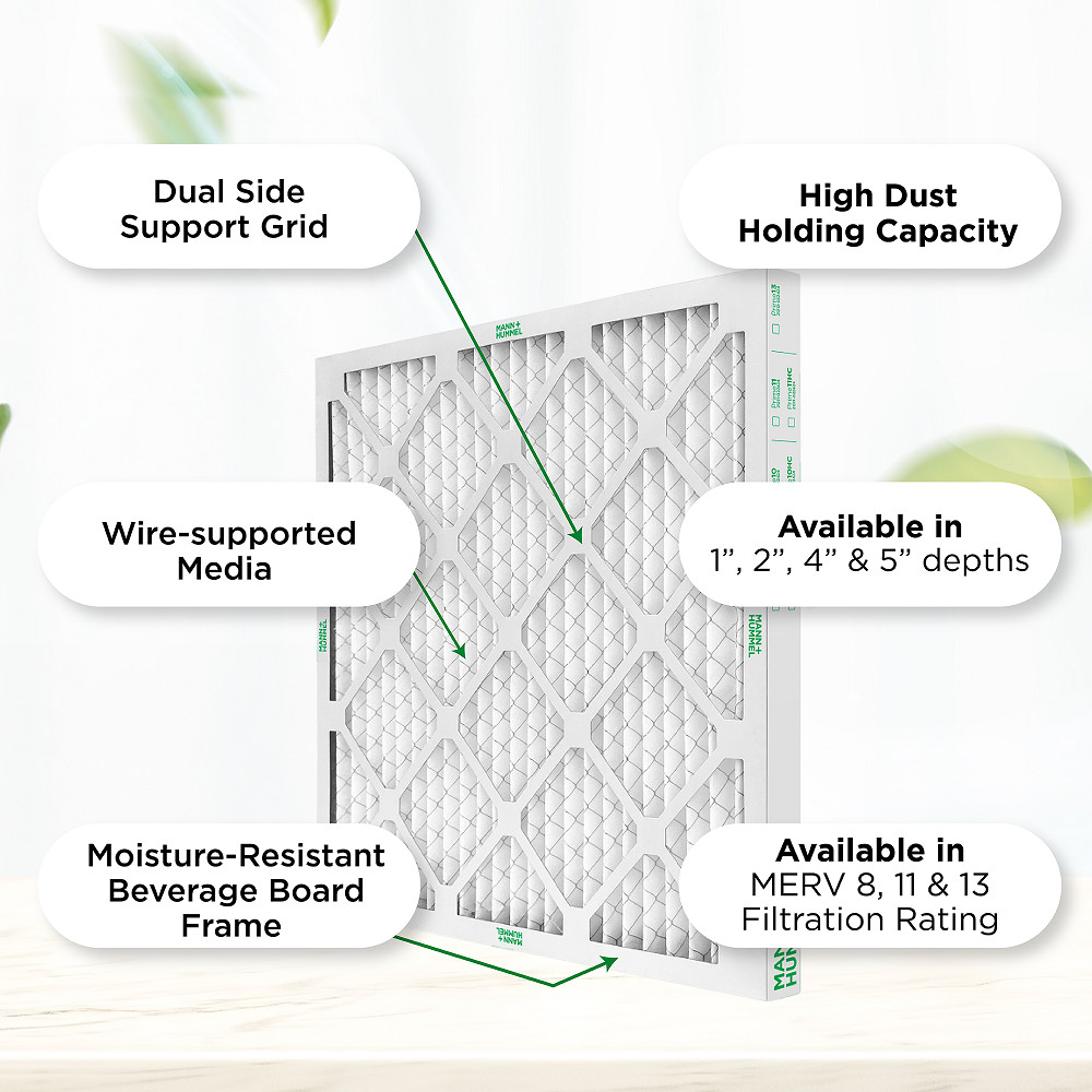 12X12X1 MERV 11 Pleated AC Furnace Air Filters. 6 Pack. Made in USA.