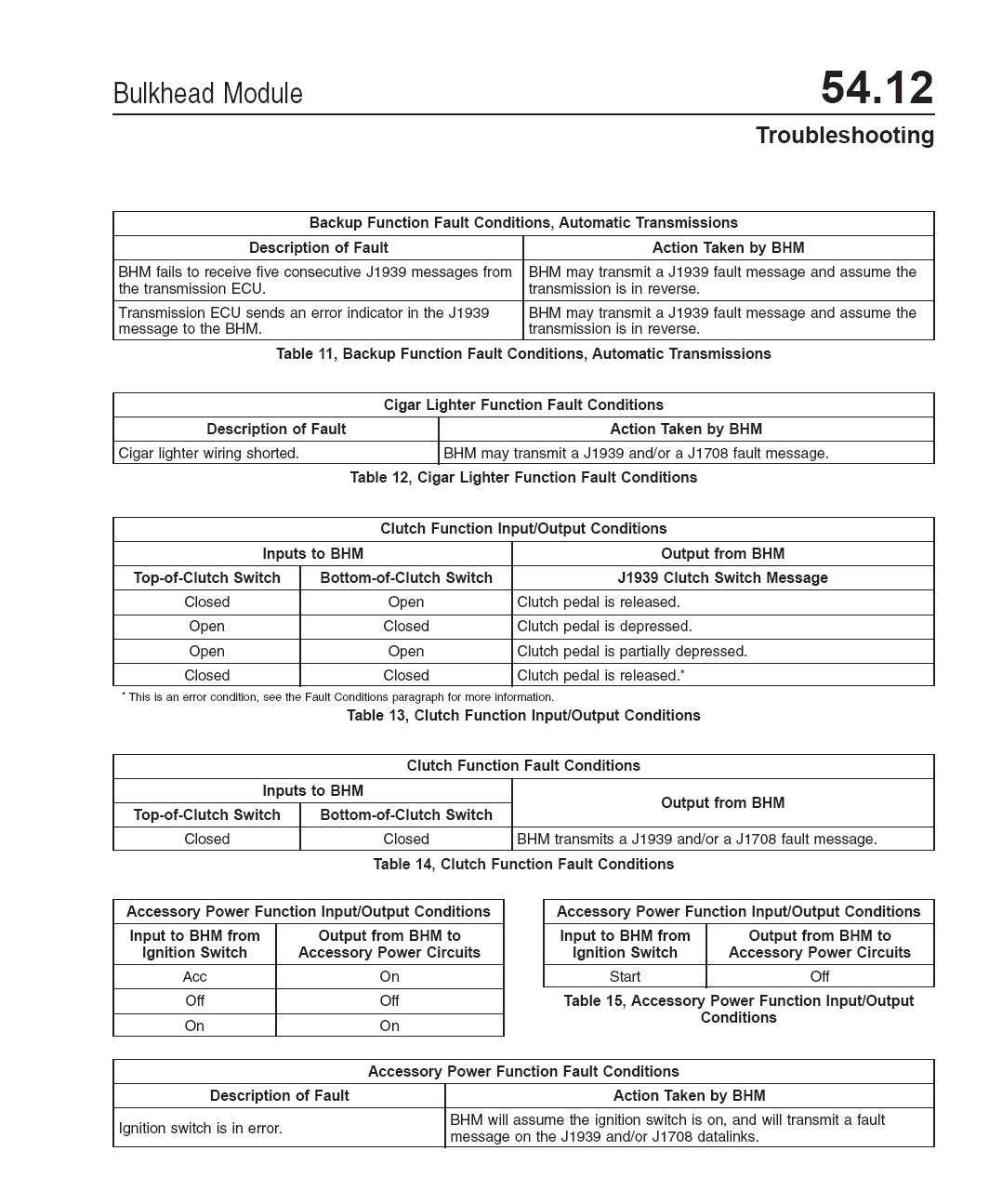 2003-2014 Freightliner M2 100, M2 106, M2 112 Truck Shop Service Manual (USB)