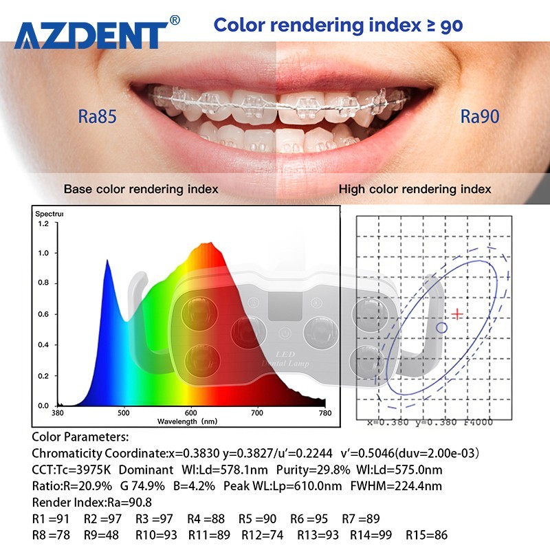 9W Dental 6 LED Lamp Oral Light Lamp For Unit Chair with LCD Display