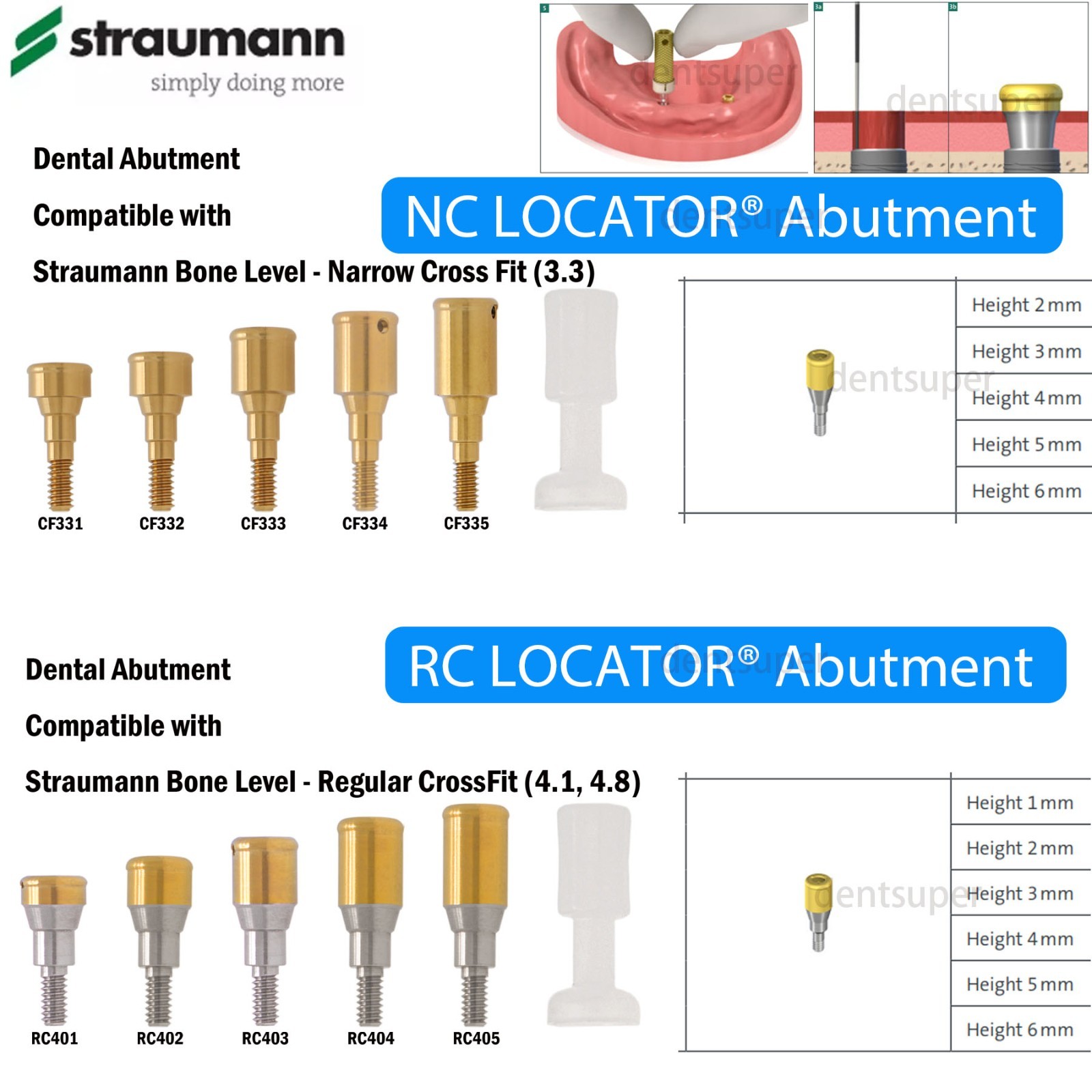 US Fit Straumann Analog Scan Body Transfer Healing Abutment Cap ITI Bone Level