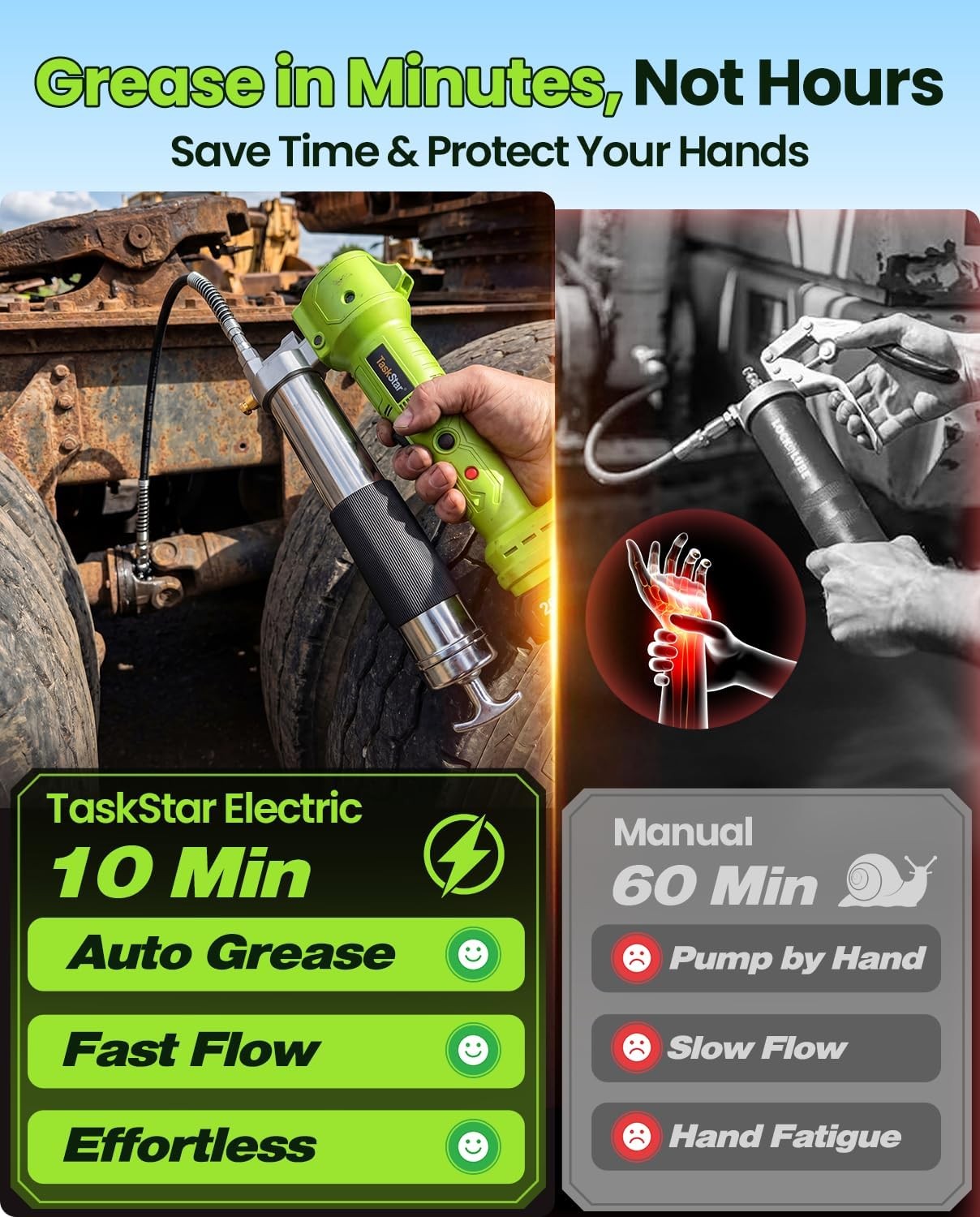Grease Gun with Lock-On Trigger for Effortless Greasing, Cordless Electric Greas