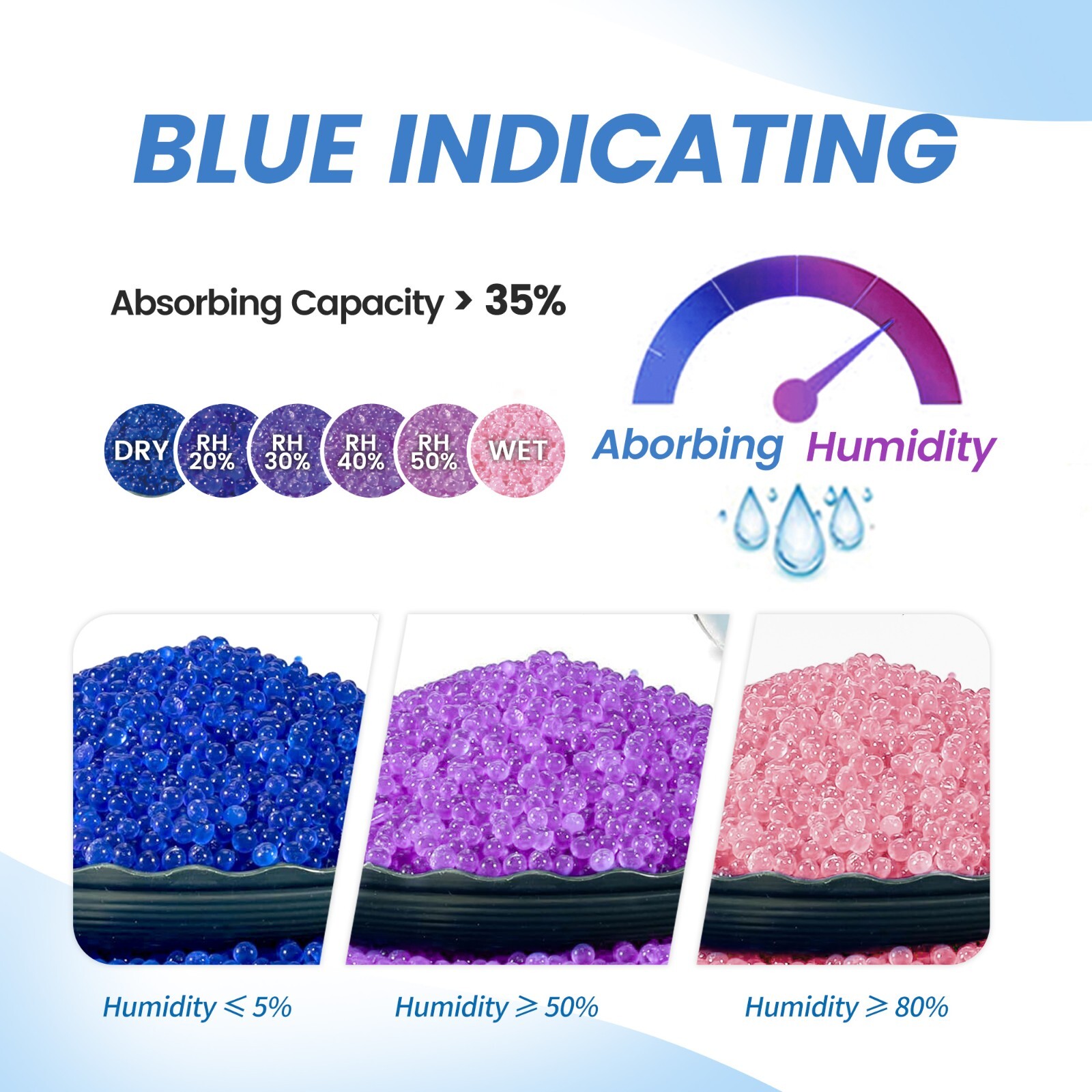 Adsorbco 2 lb Blue Silica Gel Packets with a Hook and Loop Canvas Bags