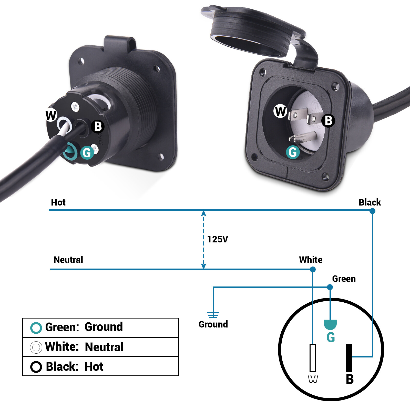 15 Amp 125V AC Power Inlet Port Plug with Integrated 18″ Extension Cord for Boat